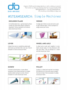 STEAMSearch Simple Machines
