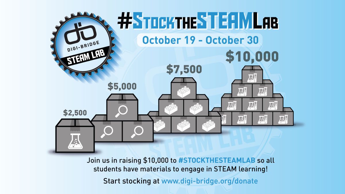 Join us in raising $10.000 to hashtag Stock the Steam Lab~